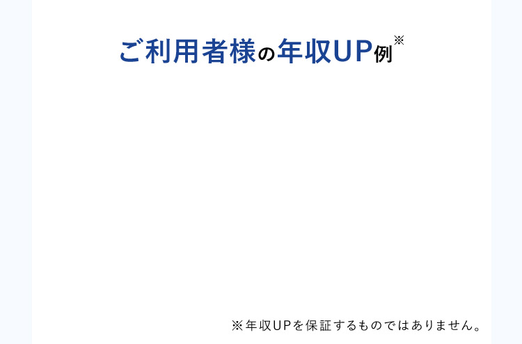 ご利用者様の年収UP例※ ※年収UPを保証するものではありません。