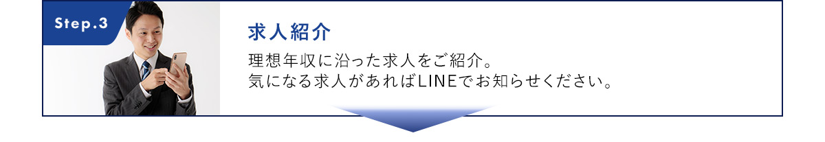 Step.3 求人紹介 理想年収に沿った求人をご紹介。気になる求人があればLINEでお知らせください。