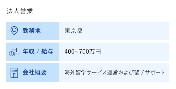 法人営業 勤務地 東京都 年収／給与 400から700万円 会社概要 海外留学サービス運営および留学サポート