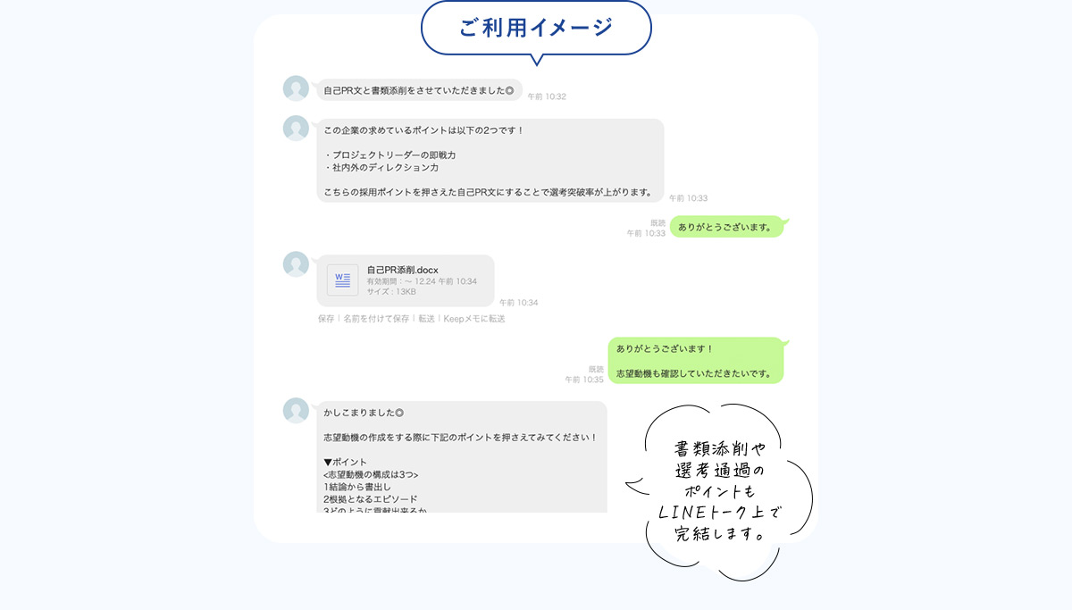 ご利用イメージ 自己PR文と書類添削をさせていただきました◎ 午前10：32 この企業の求めているポイントは以下の2つです！ ・プロジェクトリーダーの即戦力 ・社内外のディレクションカ こちらの採用ポイントを押さえた自己PR文にすることで選考突破率が上がります。 午前10：33 ありがとうございます。 既読 午前10：33 自己PR添削.docx 午前10：34 ありがとうございます！ 志望動機も確認していただきたいです。 既読 午前10：35 かしこまりました◎ 志望動機の作成をする際に下記のポイントを押さえてみてください！ ▼ポイント ＜志望動機の構成は3つ＞ 1結論から書出し 2根拠となるエピソード 書類添削や選考通過のポイントもLINEトーク上で完結します。